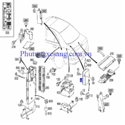 Hộp điều khiển ắc quy Mercedes E320
