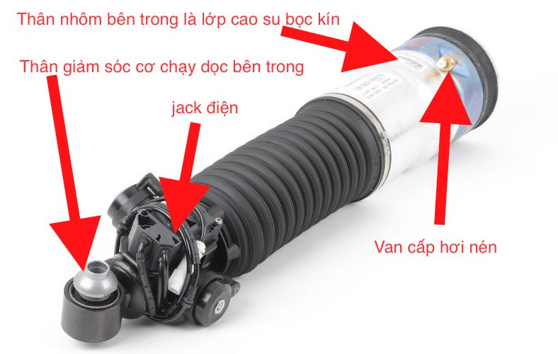 GIẢM SÓC BÓNG HƠI XE BMW740 CÁC LỖI THƯỜNG GẶP 4 Giam soc hoi sau bmw740li 1