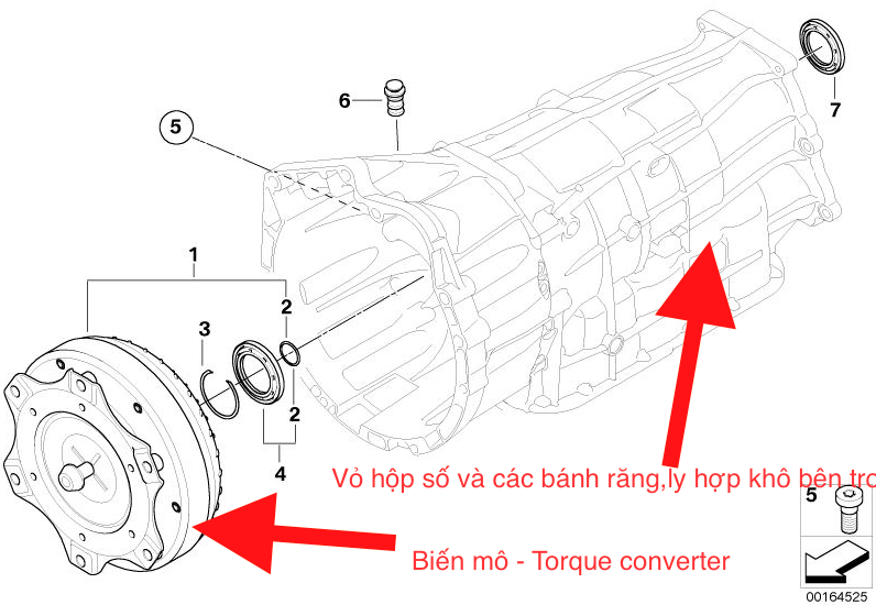 Hộp số tự động xe BMWX5E70 những dấu hiệu hư hỏng 4 Chi tiết hộp số tự động BMW