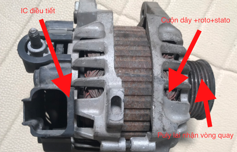 MÁY PHÁT ĐIỆN BMWX5,MERCEDES,AUDI DẤU HIỆU BỊ LỖI 6 May phat dien bmwX5