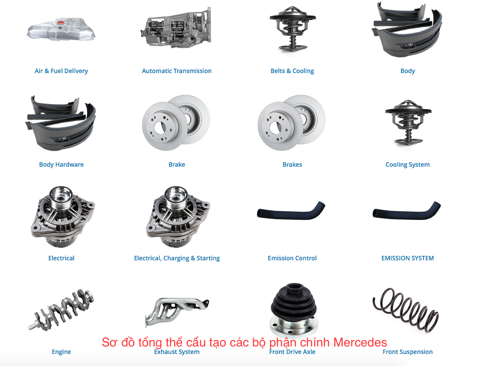 Bình nước phụ Audi A6 2.0-3.0-4.0l (TT) 7 Mercede so do tong the 1