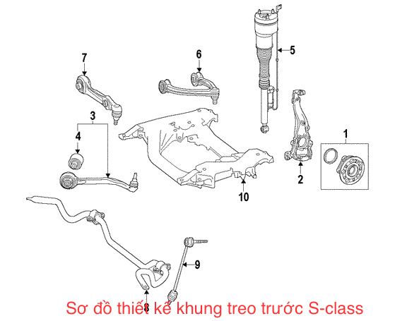 Bình nước phụ Audi A6 2.0-3.0-4.0l (TT) 10 Mercedes Cau tao khung treo truoc
