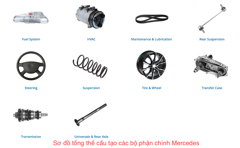 Bình nước phụ Audi A6 2.0-3.0-4.0l (TT) 8 Mercedes so do tong the 2