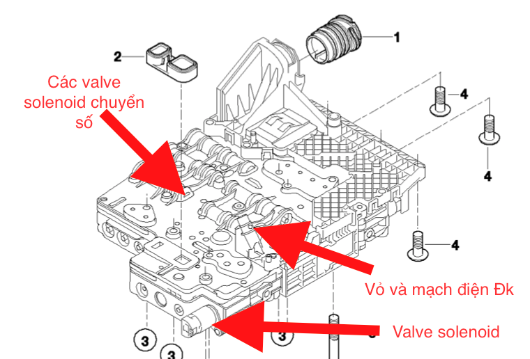 Hộp số tự động xe BMWX5E70 những dấu hiệu hư hỏng 5 Chi tiết valve block