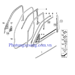 Nẹp trong cánh cửa trước phải BMW X5