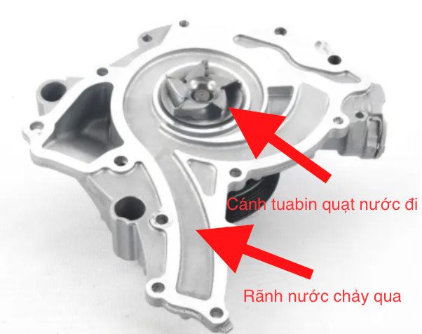 Bơm nước làm mát Mercedes GLK300 sản xuất 2009-2014 4 Bơm nước làm mát bằng cơ khí