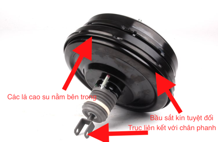 Bầu trợ lực phanh BMW X5 những vấn đề cần lưu ý 797 Bầu trợ lực phanh BMW