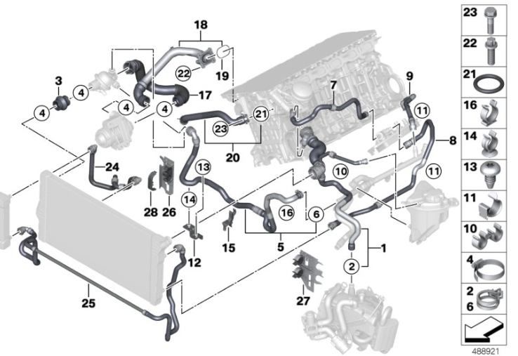 Quạt gió làm mát động cơ BMW sản xuất 2007-2015 2 Sơ đồ tản nhiệt BMW