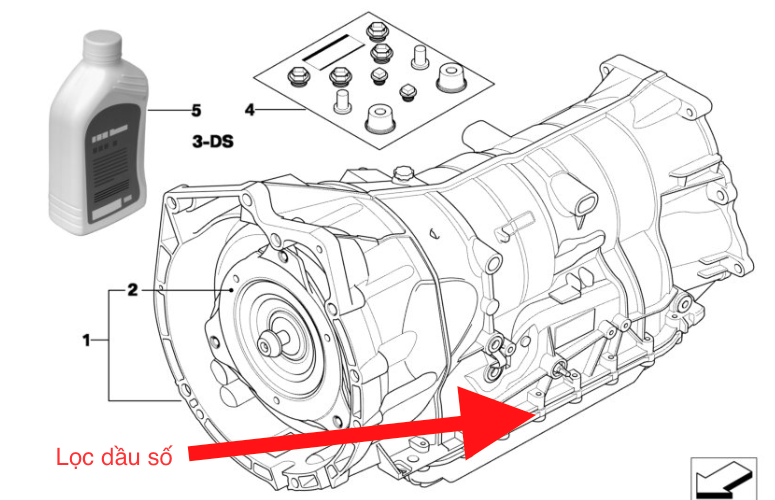 Dầu nhớt số tự động ZF cho Mercedes,BMW,Audi từ 2005-2020 3 Vị trí lọc dầu số