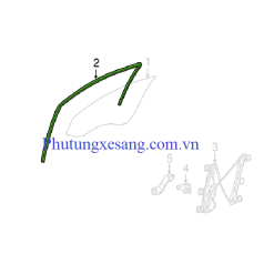 Gioăng kính cửa trước phải Mercdes E