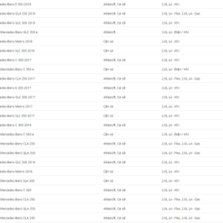 Tay biên Mercedes GLA250 GLC300 W117-A2740303400