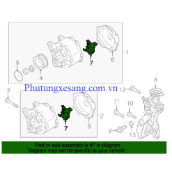 Điều chỉnh điện áp máy phát Audi Q3