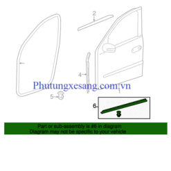 Nẹp cao su chân cánh cửa trước phải