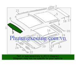 Kính cửa sổ trời Mercedes GLS450 GLS580 GLS63 AMG 2020-2023-A1677802300